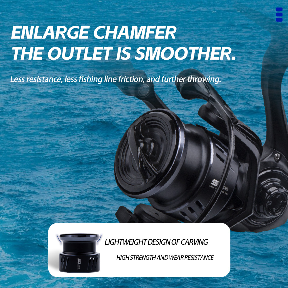 FISHINGFANS ORCA S2 800S 1000S – обзор и цена Spincast Reel