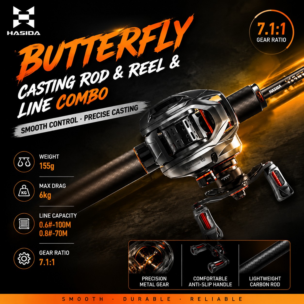 Удилище HASIDA BFS из карбона  – обзор и цена Spincast Reel