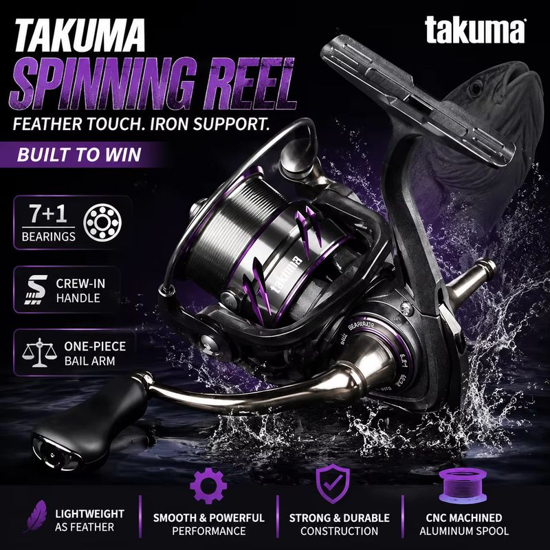 Новая катушка Takuma Lingxi дл – обзор и цена Fly Reel